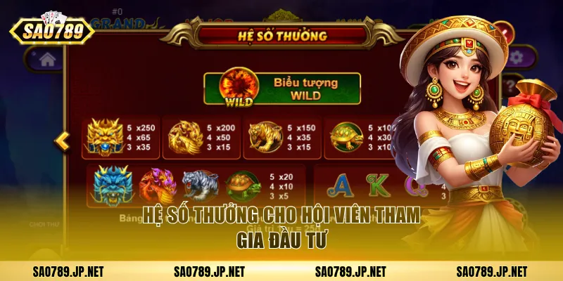 Hệ số thưởng cho hội viên tham gia đầu tư