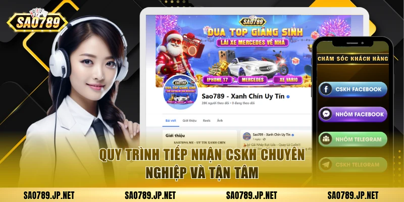 Quy trình tiếp nhận CSKH chuyên nghiệp và tận tâm